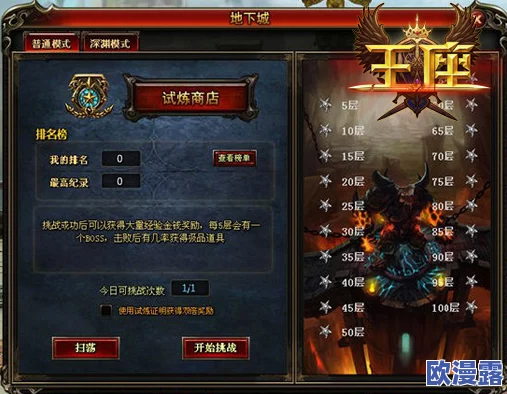 DNF游戏中哪个副本的怪物数量最多，挑战难度如何？