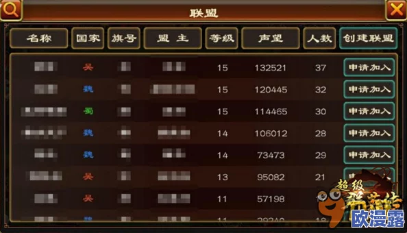 《超级群英传》游戏中主力5将的最强搭配策略揭秘