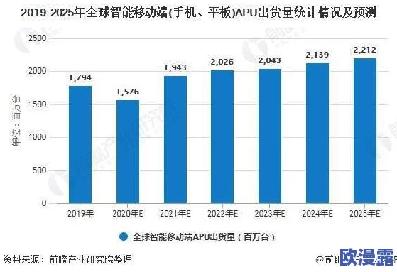 樱花16q906a最新进展:新技术应用与市场前景分析,推动行业发展迈向新阶段 樱花16q906a最新进展:新技术应用与市场前景分析,推动行业发展迈向新阶段