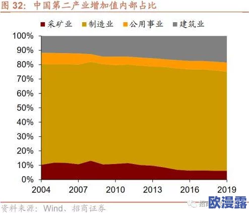 日韩一卡二卡:最新进展与市场动态分析,探讨其对消费者和行业的影响及未来发展趋势 日韩一卡二卡:最新进展与市场动态分析,探讨其对消费者和行业的影响及未来发展趋势