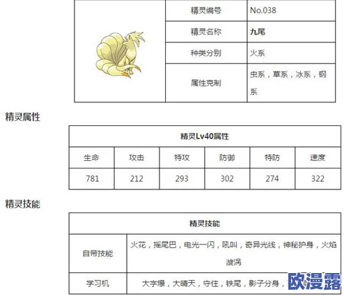 口袋妖怪复刻:九尾种族值全面解析及属性能力评估 口袋妖怪复刻:九尾种族值全面解析及属性能力评估