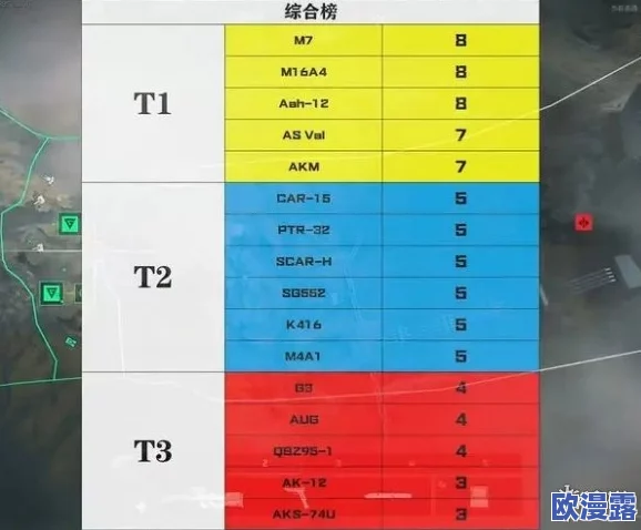 三角洲行动:大金大红物价排行榜最新动态概览 三角洲行动:大金大红物价排行榜最新动态概览