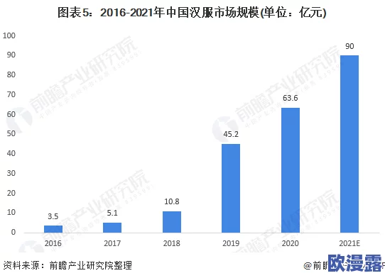 九色prony综合：网友热议其在现代科技中的应用与未来发展潜力，纷纷表达各自看法和期待