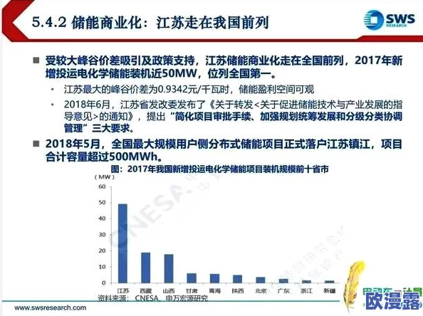 TXVLOG进入入口：最新进展与未来发展方向的全面分析与探讨
