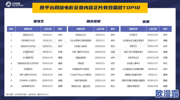 国产综合视频在线观看一区：最新影视作品上线，观众热议剧情发展与演员表现，引发社交媒体广泛讨论