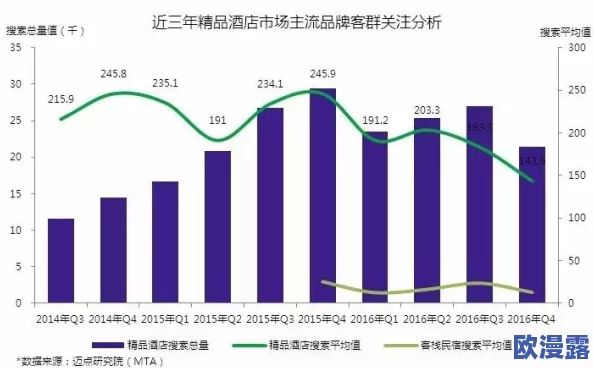 国产精品aaa：最新市场动态与消费者反馈分析，揭示品牌在年轻人中的受欢迎程度及未来发展趋势