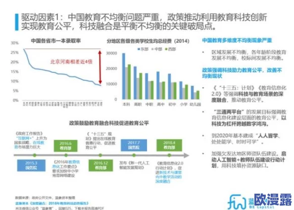 一级免费：全国范围内实施新政策，推动教育资源公平分配，助力更多学生享受优质学习机会