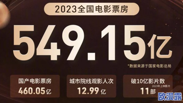 国内精品久久久久久不卡影院：新片上线引发观众热议，票房破亿背后有哪些不为人知的故事？
