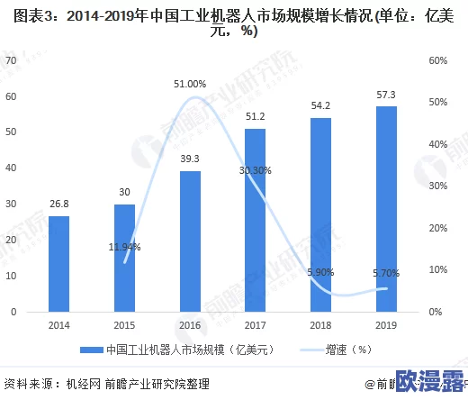 国产一区二区三区最好精华液：最新研究成果与市场反馈分析，助力护肤行业新发展