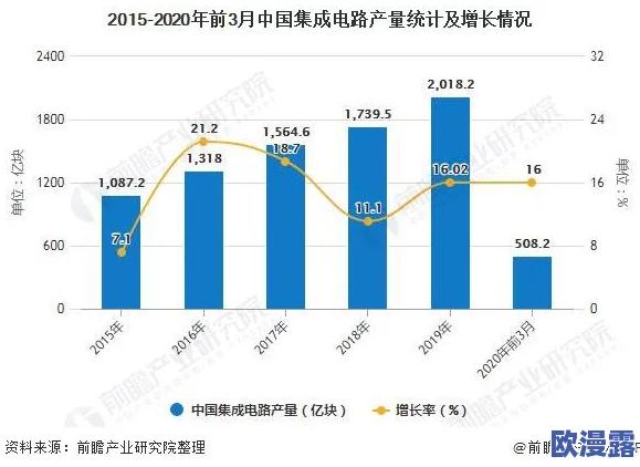 国产一区二区三区最好精华液：最新研究成果与市场反馈分析，助力护肤行业新发展