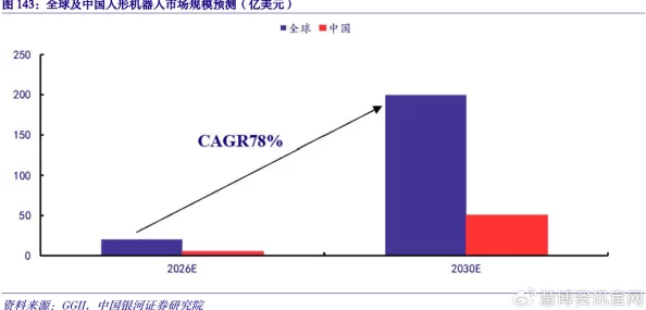 久久精品国产精品亚洲综合：最新科技进展引发热议，行业专家解析未来发展趋势与市场机遇
