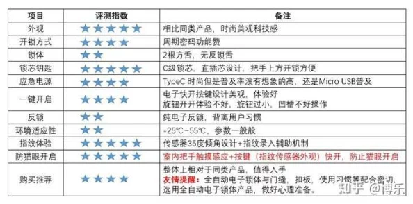 中文x站：用户评价揭示了平台的优缺点与使用体验，值得一看！