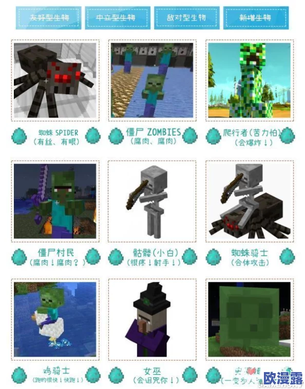 我的世界1.10版本重大更新：新增多种生物与特性，游戏玩法再升级
