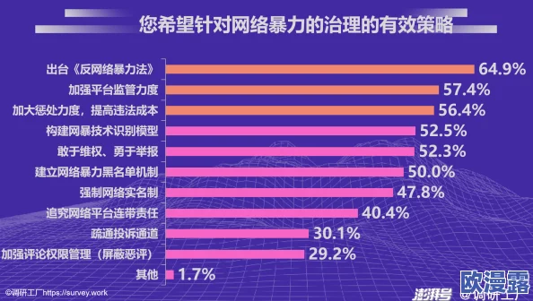 黄色永久网站：全球范围内对成人内容监管加强，相关法律法规引发广泛讨论与关注