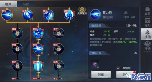 神创大陆角色战力提升攻略：全面解析公会技能效果与加点盘点