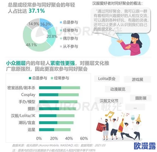 99嫖妓达人又大又粗：分析性别观念与消费文化在现代社会中的交织影响，揭示潜在的社会问题与心理因素