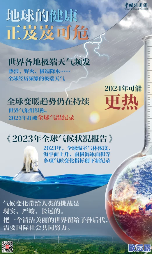 久久婷婷激情：全球气候变化引发的极端天气频发，专家呼吁加强应对措施以保护生态环境
