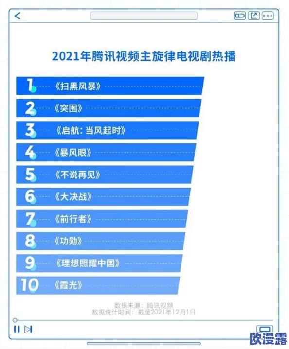 国产永久免费视频引发热议，用户反馈与市场反应成焦点，行业前景备受关注！