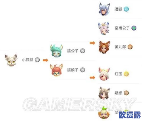 全面解析：一起来捉妖游戏专业术语汇总及详解一览表