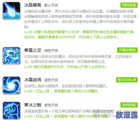 刀塔传奇冰魂觉醒全面解析:极寒冰魄装备搭配与攻略指南 刀塔传奇冰魂觉醒全面解析:极寒冰魄装备搭配与攻略指南