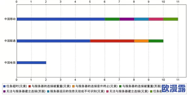 免费在线黄网：最新动态与用户体验分享，畅享无障碍访问的全新平台服务！