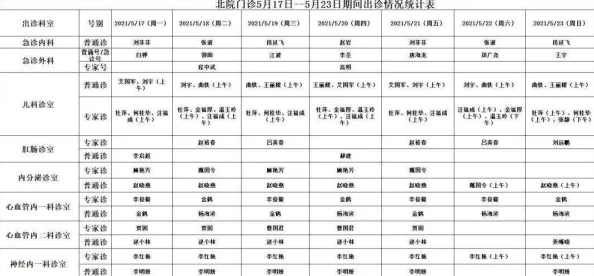 私人医院的特殊治疗日本：最新研究显示个性化医疗方案显著提高患者康复率与满意度