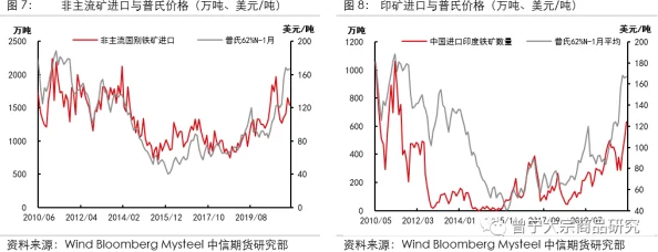 欧美日韩在线播一区二区三区：最新动态与趋势分析，带你了解当前热门影视资源的变化与发展方向