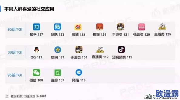 性开放交友：如何在现代社会中建立健康的多元关系与沟通技巧分享