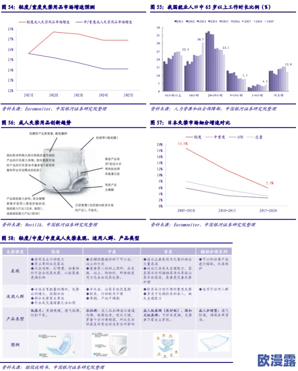 欧美成人护士h版:最新动态与行业发展趋势分析,关注护理职业的多元化与挑战 欧美成人护士h版:最新动态与行业发展趋势分析,关注护理职业的多元化与挑战
