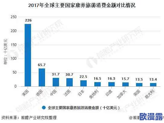 日韩麻豆国产精品欧美：最新动态揭示了行业发展趋势与市场需求的变化，值得关注的热点话题引发热议