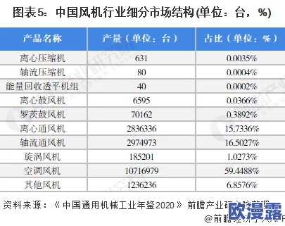 欧美日韩毛片：最新动态揭示了这一领域的趋势与变化，深度分析其对全球影视市场的影响与未来发展方向