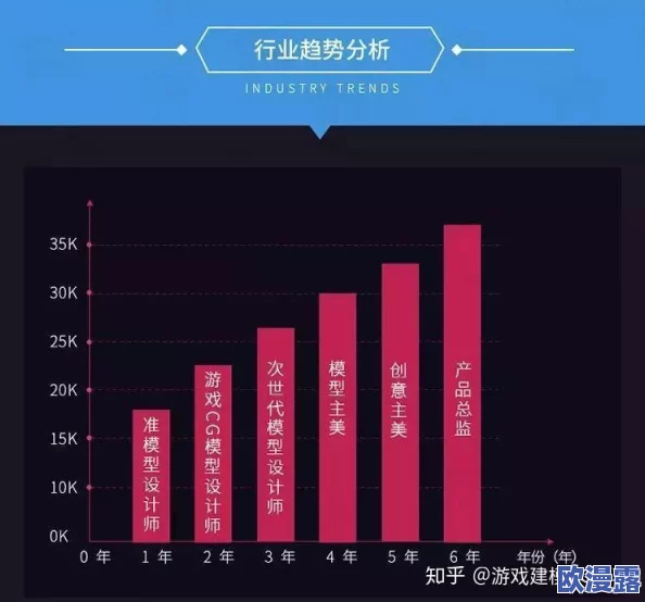 麻豆性视频：最新动态揭示行业发展趋势与用户需求变化，带你深入了解背后的故事与影响