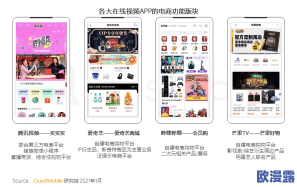 精产国品一二三产品区红桃视频：全新升级版上线，带你领略更精彩的红桃世界与独特魅力！