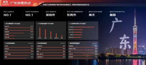 精产国品一二三产品区红桃视频：全新升级版上线，带你领略更精彩的红桃世界与独特魅力！