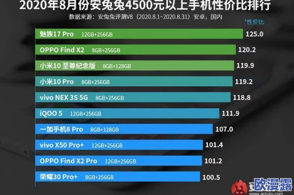 好成色的y31s,用户反馈极佳,性能稳定且续航持久,引发众多消费者关注与热议 好成色的y31s,用户反馈极佳,性能稳定且续航持久,引发众多消费者关注与热议