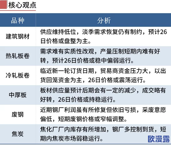 hl黑料网:解析网络内容的真实性与社会影响,探讨其对青少年价值观的潜在影响与风险管理 hl黑料网:解析网络内容的真实性与社会影响,探讨其对青少年价值观的潜在影响与风险管理