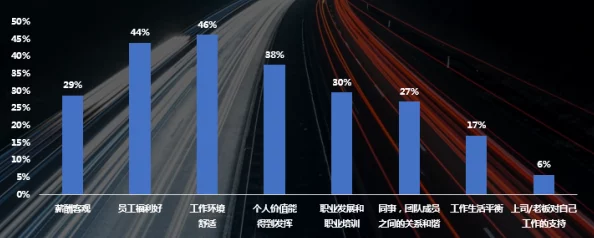 福利网站污：最新动态揭示了平台内容更新与用户反馈的变化趋势，影响力持续扩大，引发广泛关注