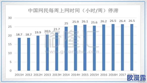 一性一伦：从社会学视角分析性别角色与家庭结构的变迁及其对现代社会的影响