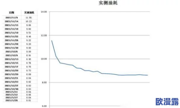 虎筋绦子掉率新动态:最新数据分析与玩家反馈,揭示游戏内物品获取的真实情况与变化趋势 虎筋绦子掉率新动态:最新数据分析与玩家反馈,揭示游戏内物品获取的真实情况与变化趋势