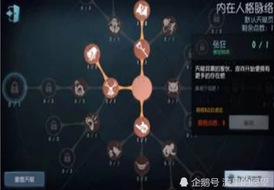 第五人格高阶攻略：约束天赋完美搭配技巧，让心跳瞬间飙升的制胜秘诀