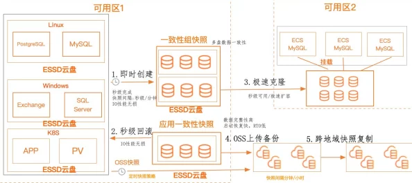 我的世界1.10第二个快照版更新内容详解与新增特性一览