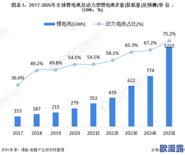 c-起草红桃国际:分析其在全球市场中的战略定位与发展前景的研究报告 c-起草红桃国际:分析其在全球市场中的战略定位与发展前景的研究报告