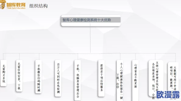 男女一嗟嗟嗟韩:最新研究揭示性别差异对心理健康的深远影响与应对策略 男女一嗟嗟嗟韩:最新研究揭示性别差异对心理健康的深远影响与应对策略