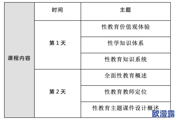 性xxxxfreexxxxxvideos:最新研究揭示性教育对青少年心理健康的重要影响,专家呼吁加强相关课程设置 性xxxxfreexxxxxvideos:最新研究揭示性教育对青少年心理健康的重要影响,专家呼吁加强相关课程设置