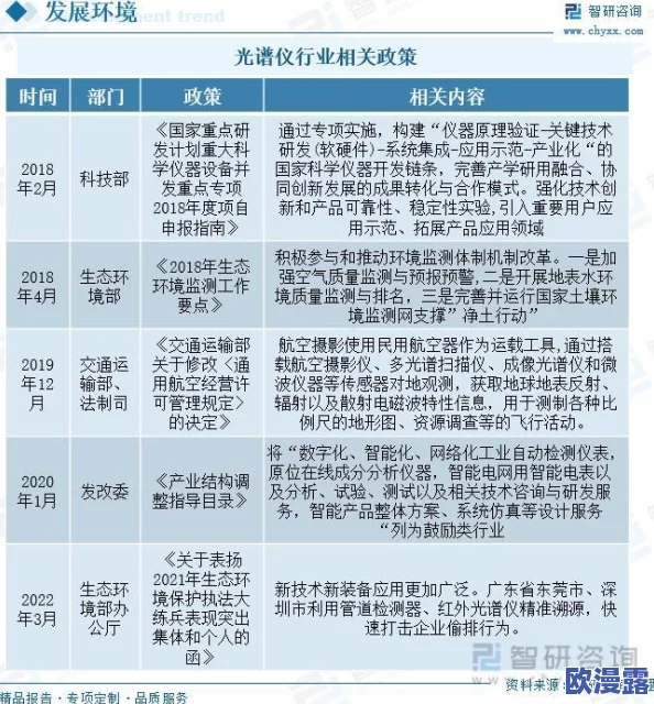 久久青草国产精品一区:最新动态揭示行业发展趋势与市场变化,带你了解未来的机遇与挑战 久久青草国产精品一区:最新动态揭示行业发展趋势与市场变化,带你了解未来的机遇与挑战