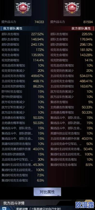 红警OL手游深度解析：战报功能全览，掌握军队动态信息是致胜关键