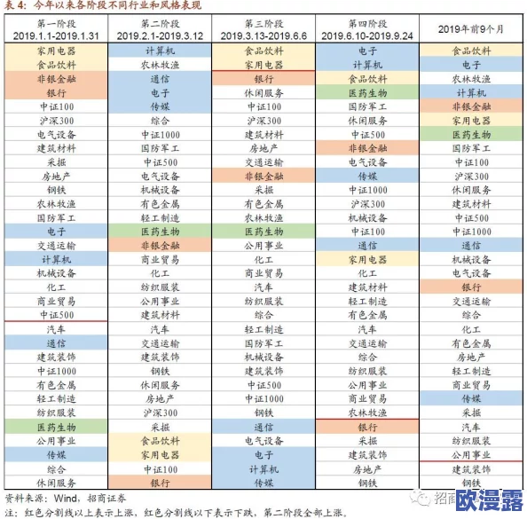 17c一起草最新网名和背景资料：新一代网络文化的崛起与影响分析