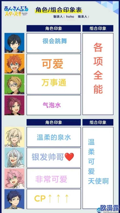偶像梦幻祭深度解析：偶像之任务系统全面攻略指南