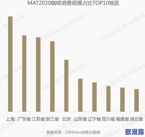 47147大的人文艺术欣赏价值：深入分析其在当代文化中的重要性与影响力