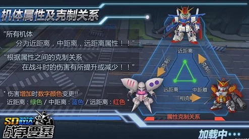 高达战争深度解析：卡碧尼机体性能、战术运用与战斗分析